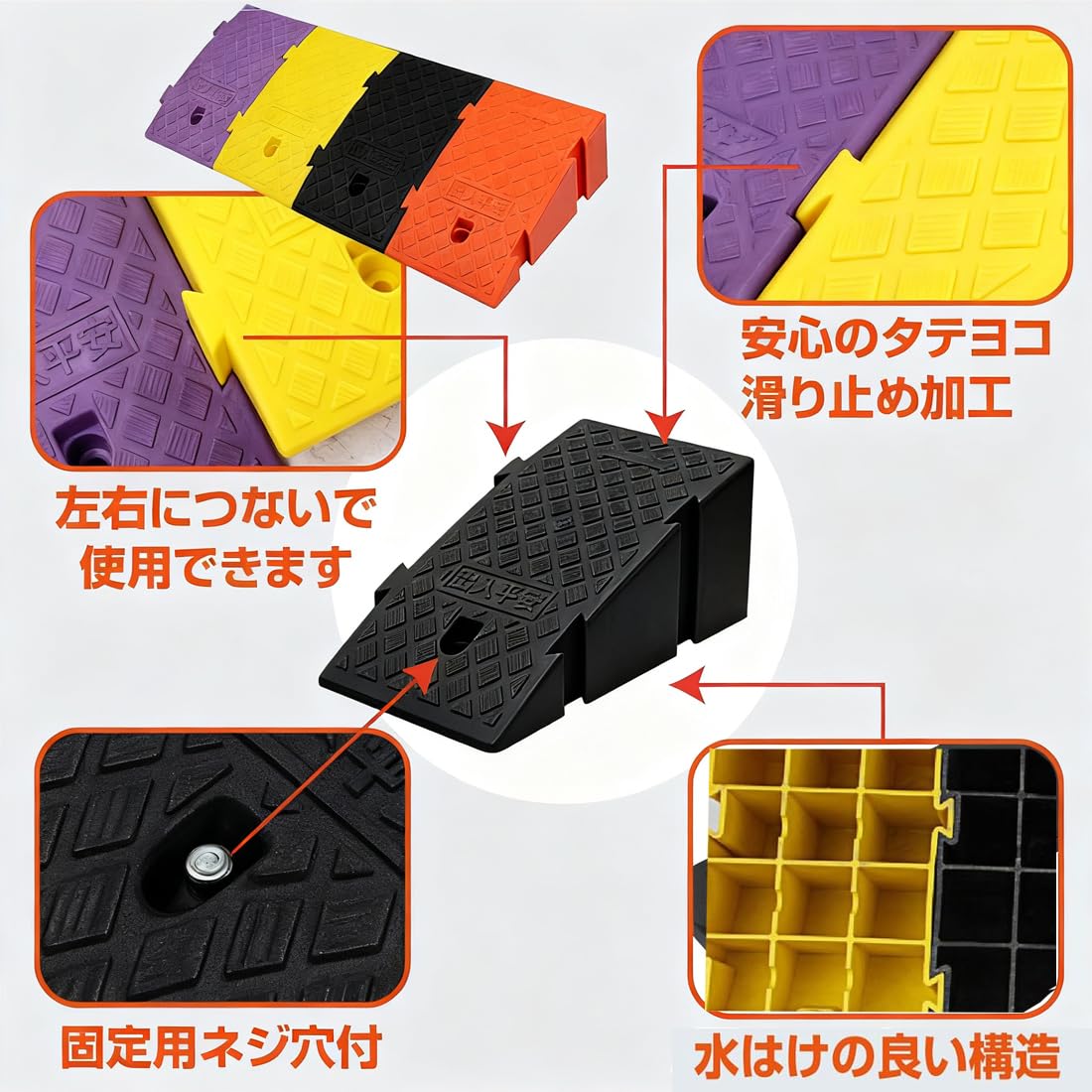 Amazon.co.jp: 段差スロープ 車/バイク/車椅子対応 (高さ13cm